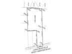 Plot For Sale In West Chester, Ohio