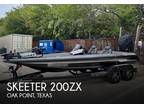 Skeeter 200zx Bass Boats 2022