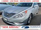 2011 Hyundai Sonata Limited