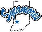 Kansas Jayhawks vs. Indiana State Sycamores August